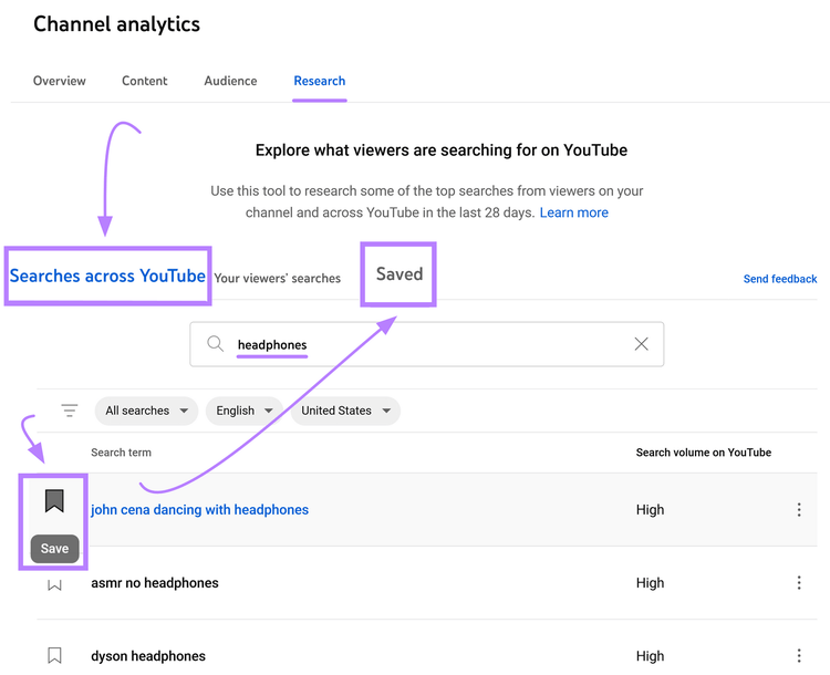 Tab „Suchen auf Google“ mit hervorgehobenem Lesezeichen-Symbol zum Speichern eines Keywords.