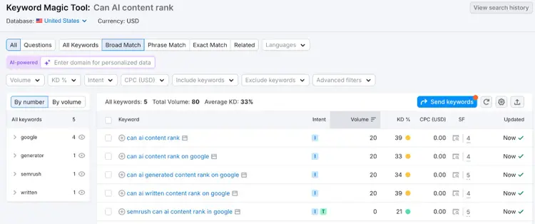 Keywords mithilfe des Keyword Magic Tools von Semrush finden