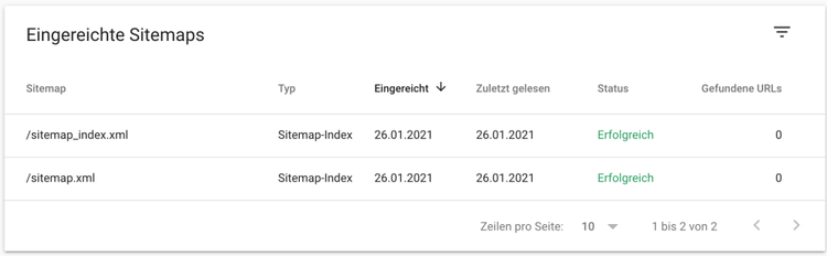 Bereits bei Google eingereichte Sitemaps