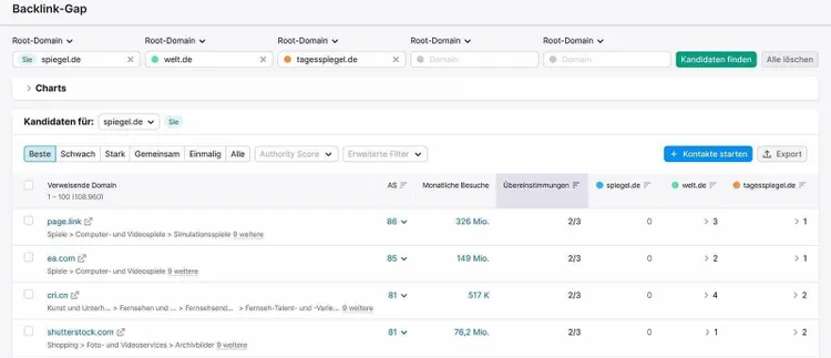 Backlink Gap tool comparing domains and backlink metrics