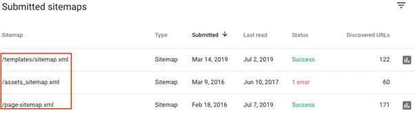 XML Sitemap Struktur bei großen Websites nach Kategorie