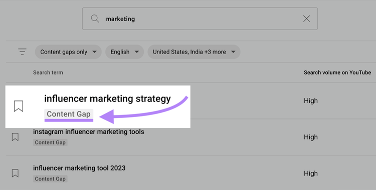 Der Suchbegriff „Influencer marketing strategy“ (Influencer-Marketing-Strategie) ist mit dem Tag „Contentlücke“ gekennzeichnet.