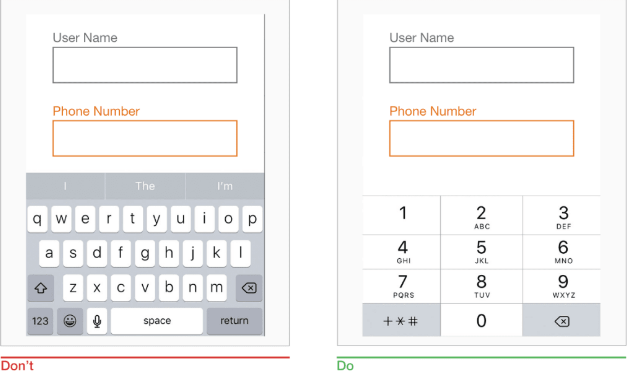 matching keyboards mobile forms best practice
