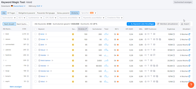 Keyword Magic Tool - Ähnliche