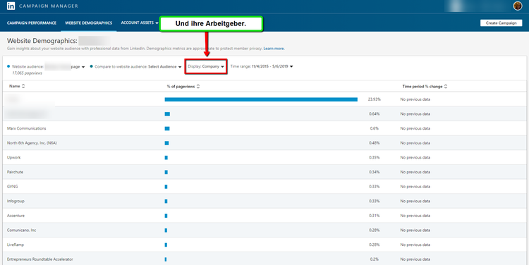 LinkedIn Campaign Manager zeigt Jobtitel-Demografiedaten