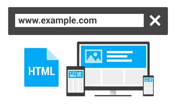 dynamic serving website configuration graph