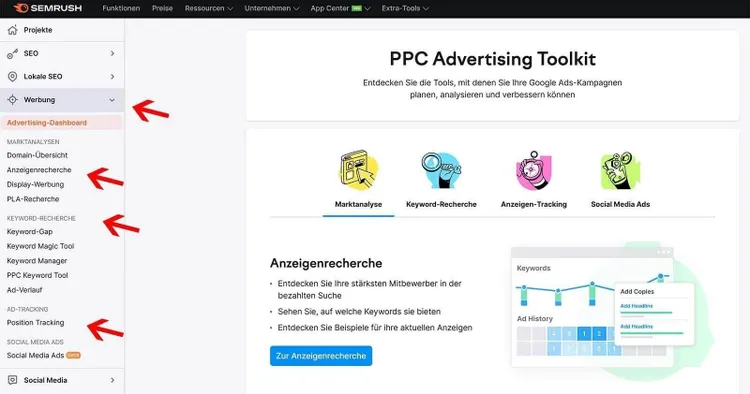 PPC Advertising Toolkit mit Marktanalyse und Keyword-Recherche