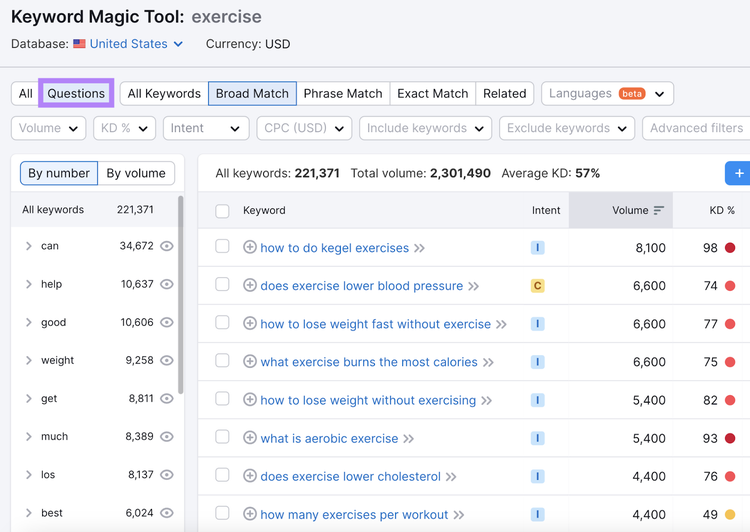 "Fragen" Ergebnisse für "Übung" im Keyword Magic Tool