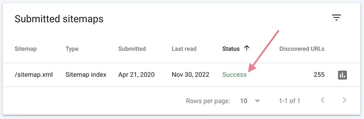 Eingereichte Sitemap in Google Search Console