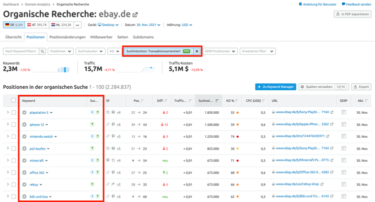 Semrush Beispiel Suchintentionen Mitbewerber