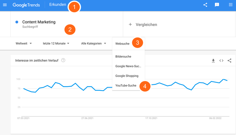 Google Trends für YouTube finden