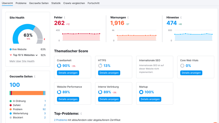 SEMrush Site Health Dashboard mit Gesundheitsscore und Fehler-/Warnungs-Metriken