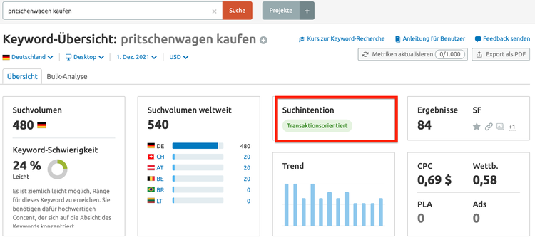 Semrush itransaktionsorientiertes Keyword Beispiel