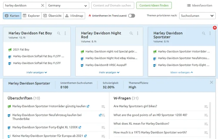 Topic Research Harley Davidson Deutschland mit Fragen und Suchvolumen pro Keyword-Variante