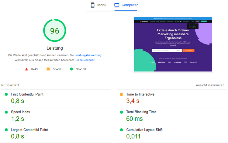 PageSpeed Insights Desktop-Bericht: Score 96, First Contentful Paint 0,8s, Weitere Metriken