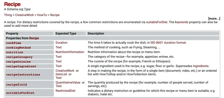 Schema.org-Rezept-Markup: Eigenschaften und Datentypen
