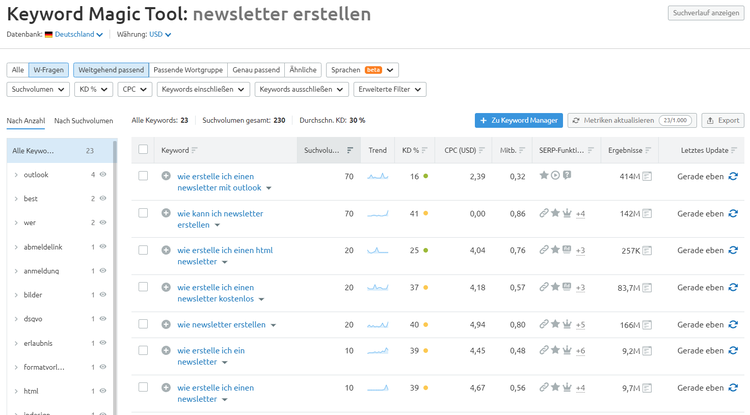 W-Fragen im Keyword Magic Tool