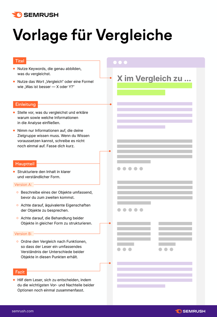 Vorlage für Vergleiche