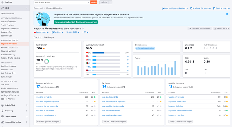 SEMrush Keyword-Übersicht Report mit verwandten Keywords und Keyword-Variationen