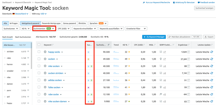 Semrush Beispiel Suchintentionen Filter