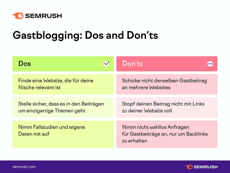 Gastblogging Dos and Don'ts: Richtlinien für Gast-Blogbeiträge