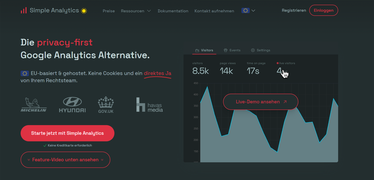 Simple Analytics Startseite
