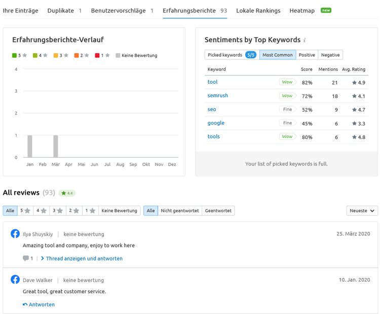 Listing Management: Kundenrezensionen und Sentiment-Analyse