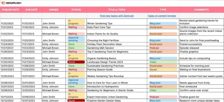 Eine Vorschau auf Semrushs Beispiel-Inhaltskalender in Google Sheets