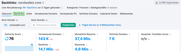 Beispiel Semrush Backlinks