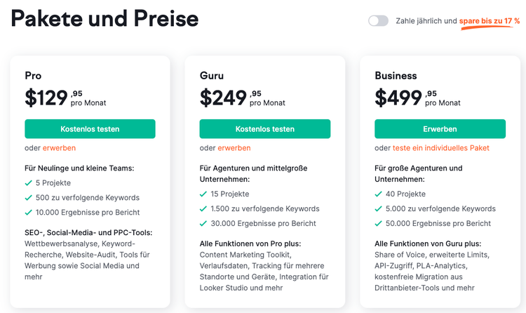 Semrush Pakete und Preise
