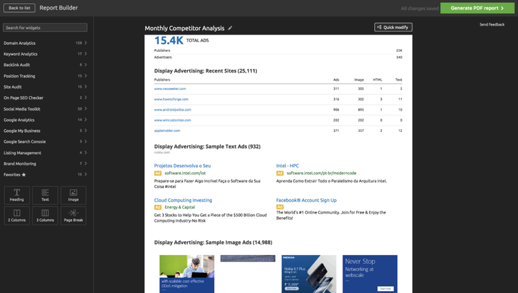 Semrush Report Builder Monthly Competitor Analysis showing display advertising recent sites and text ads