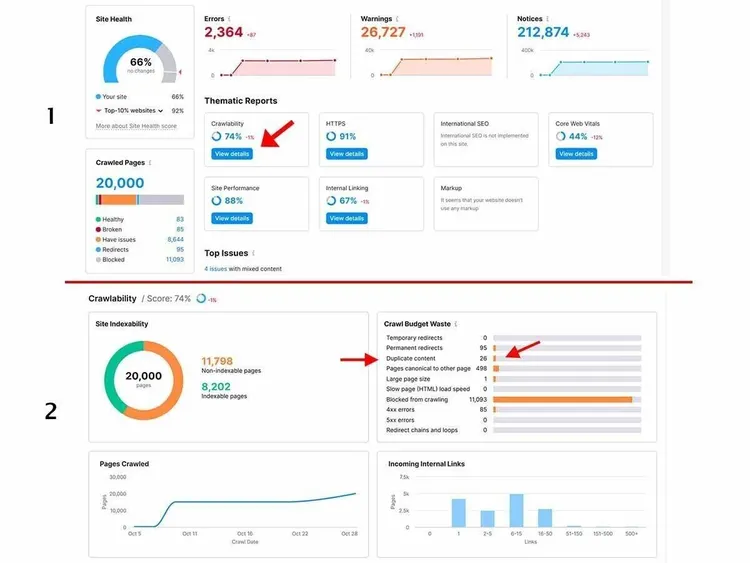 Site Audit Report mit Health-Score, Fehler-, Warnungs- und Hinweismeldungen