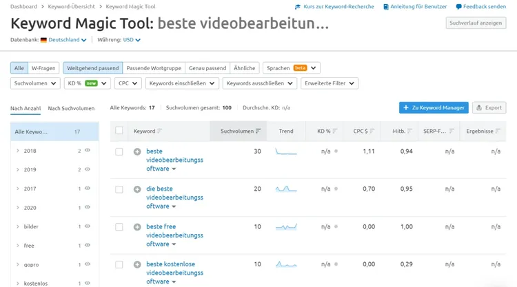 Semrush Keyword Magic Tool mit Videobearbeitungs-Keywords, Suchvolumen und Schwierigkeitsgrad