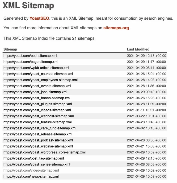 Screenshot: Eine XML-Sitemap