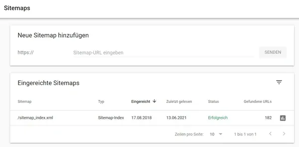 Google Search Console Sitemaps-Sektion mit eingereichten Sitemaps