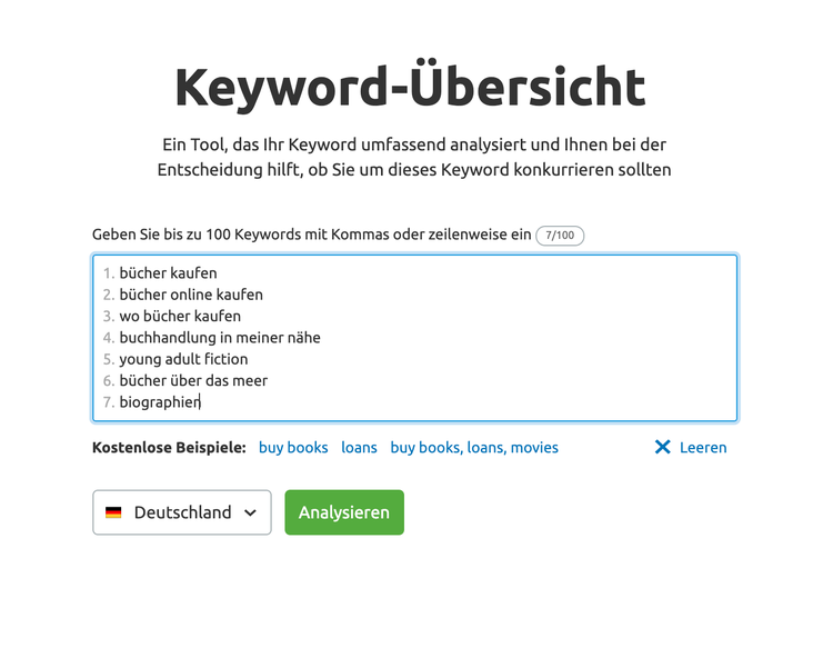 Semrush Beispiel Keyword Liste