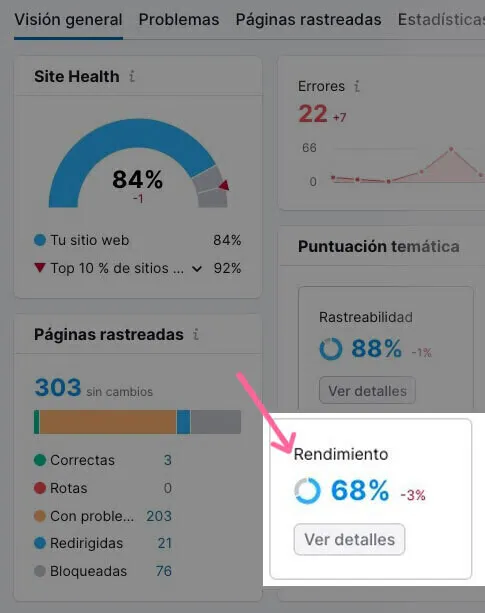 Auditoría Semrush Site Audit con health 84%, 22 errores y métricas rendimiento