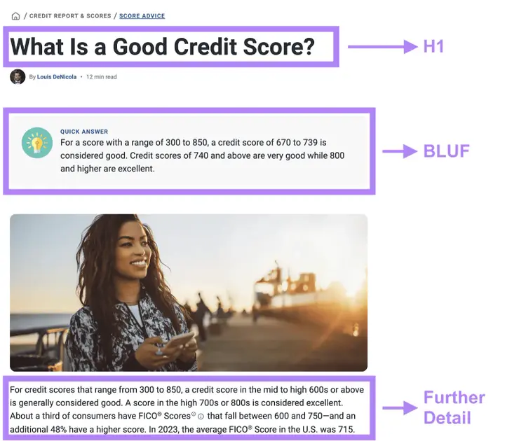 Contenido basado en preguntas titulado "¿Qué es una buena puntuación crediticia?" con las etiquetas H1, BLUF y párrafo de detalles adicionales.