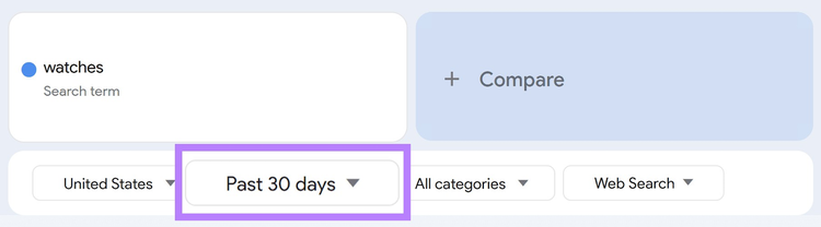 Marco temporal establecido en "Últimos 30 días" en Google Trends