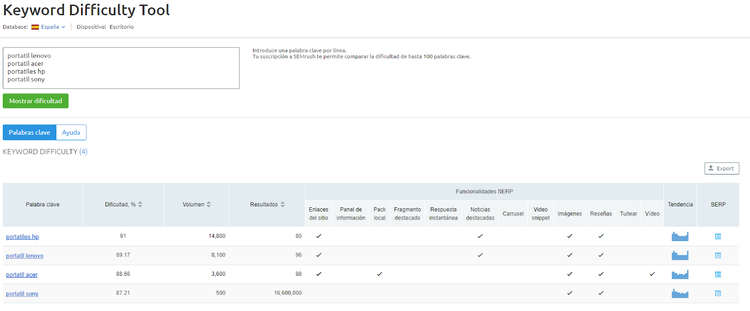 Qué es un keyword research - Keyword difficulty