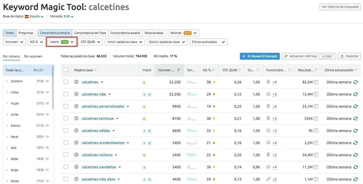 Keyword Magic Tool palabras clave dificultad baja intención
