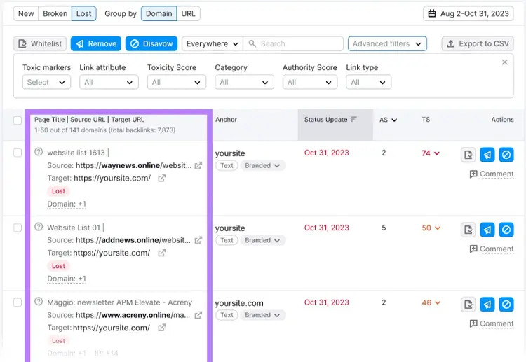 Una lista de backlinks "Dinero" en la herramienta Auditoría de Backlinks