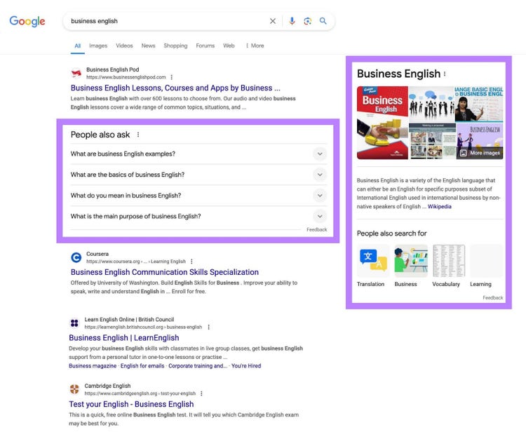 SERP para el término "inglés comercial" con la sección "Preguntas frecuentes" (PAA) y las secciones del Panel de conocimiento resaltadas