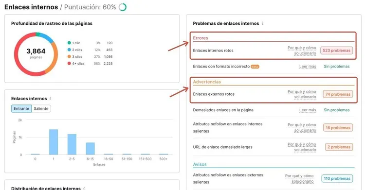 Informe Enlaces internos con 3.864 enlaces y problemas identificados
