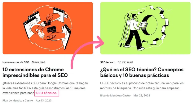 La Página 1 tiene un enlace interno a la Página 2