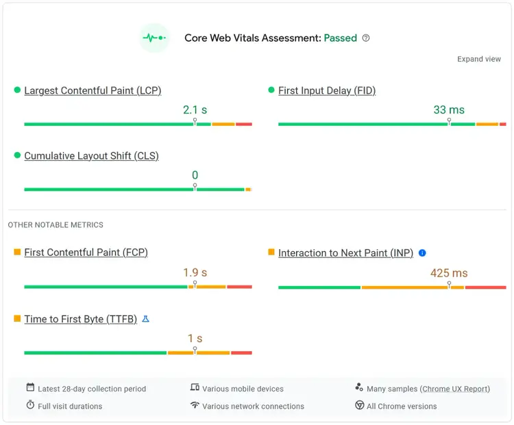 Informe de evaluación de Core Web Vitals en la herramienta PageSpeed Insights