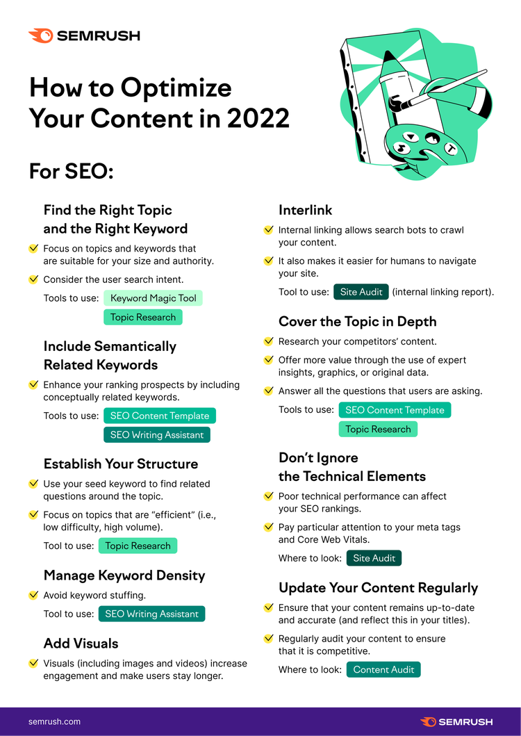 Cómo optimizar el contenido para SEO