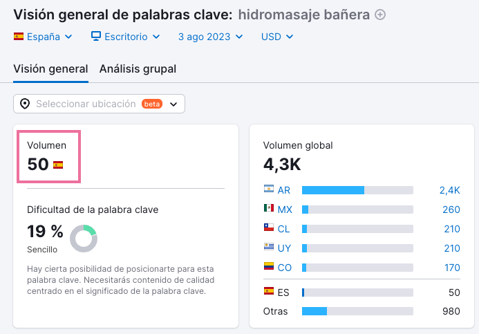 Hidromasaje bañera