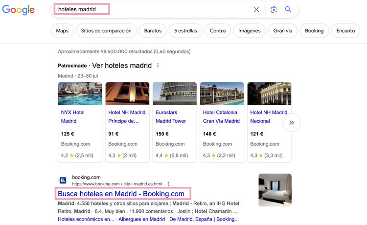 SERP hoteles Madrid