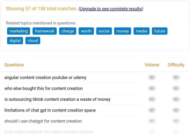 ejemplo de resultados para "creación de contenidos" en QuestionDB